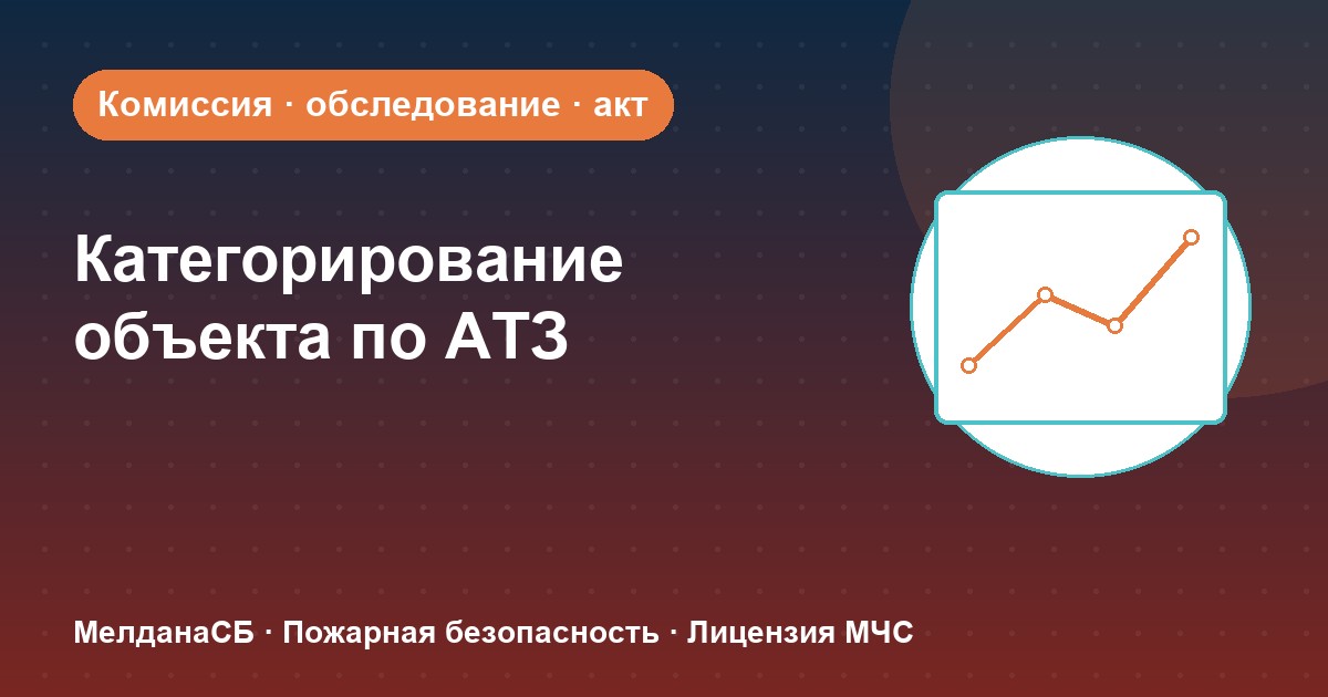 Категорирование объекта по АТЗ в Нижневартовске: комиссия, акт, порядок действий
