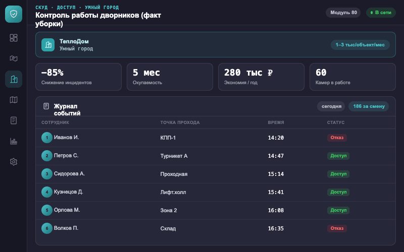 Интерфейс оператора — Система Малахит